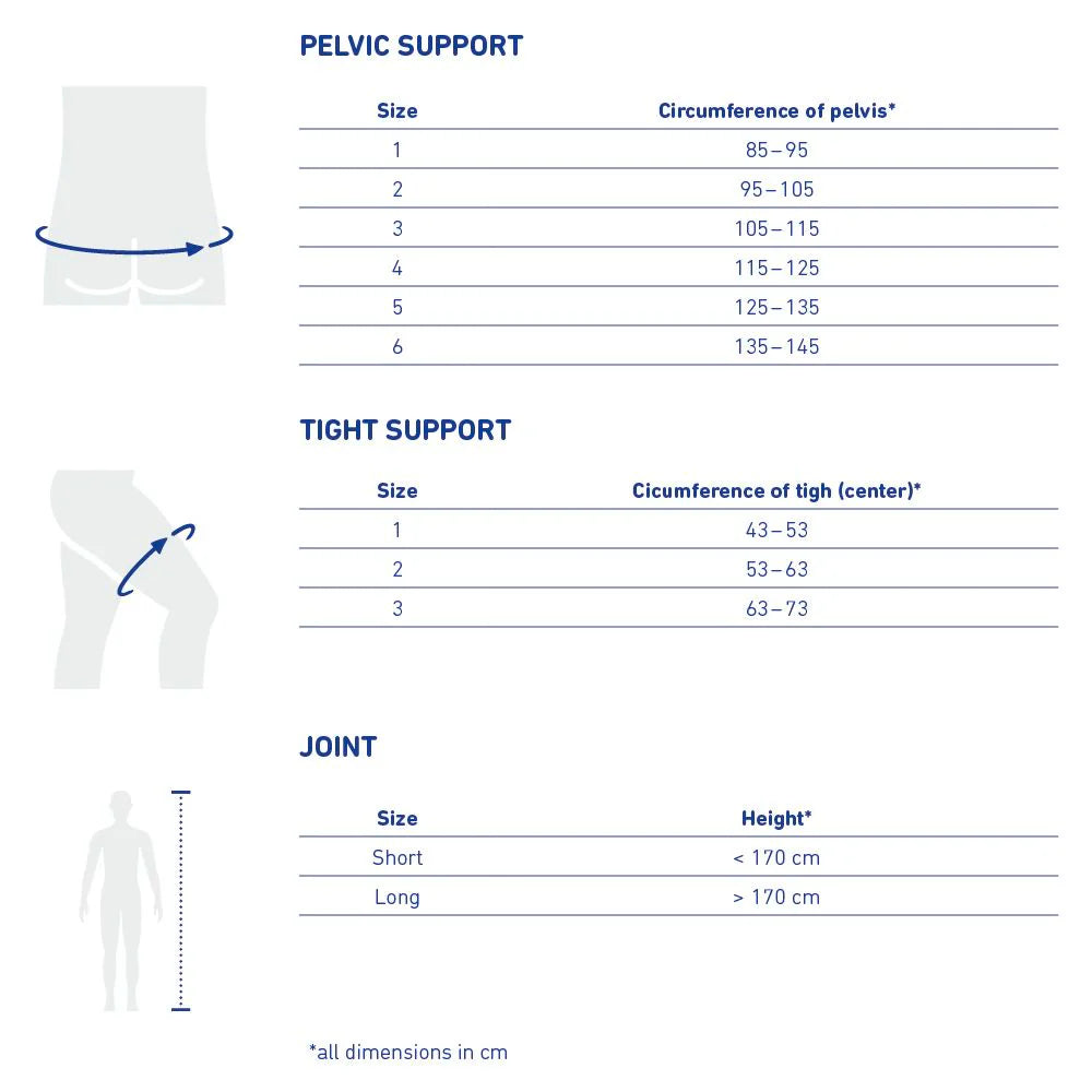 CoxaTrain Hip Brace