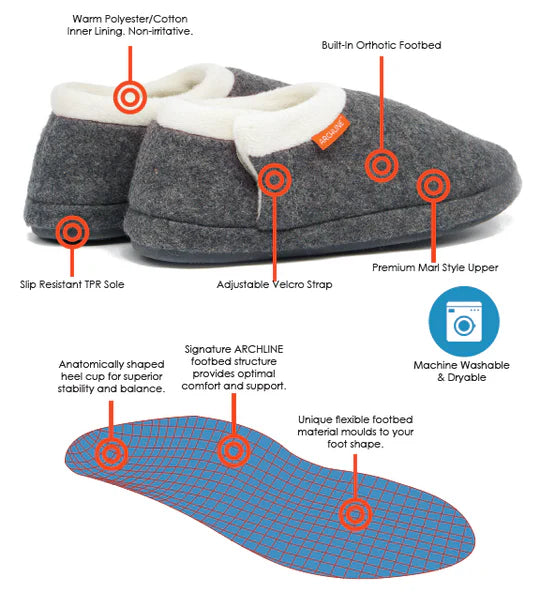 Archline Orthotic Slippers Closed – Baby Pink (Womens)