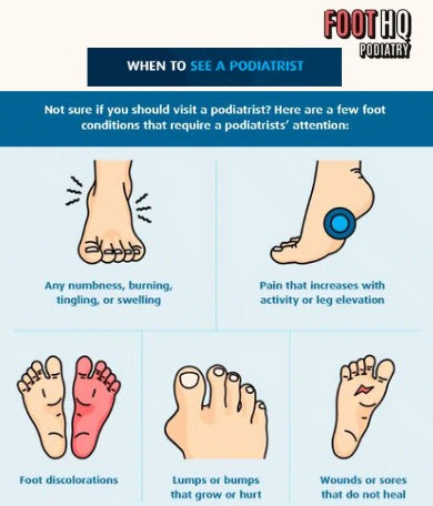 How Often Should I See a Podiatrist?