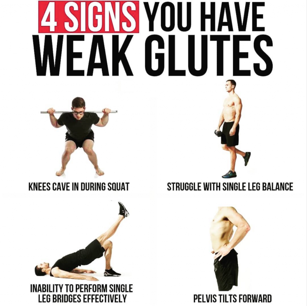 4 SIGNS YOU HAVE WEAK GLUTES