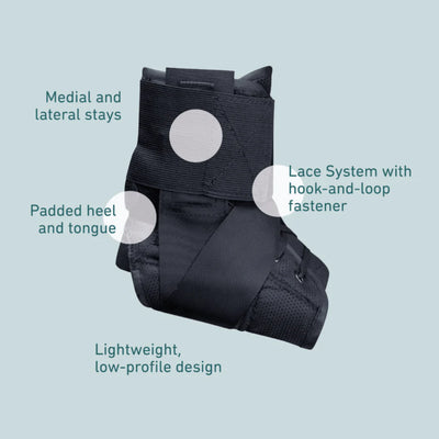 B: Joynz Ankle Brace