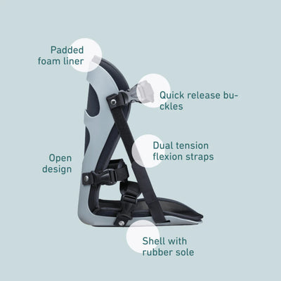 B: Joynz Night Splint