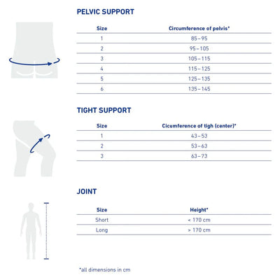 CoxaTrain Hip Brace