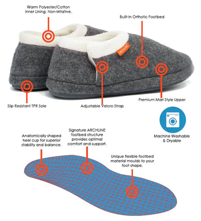 Archline Orthotic Slippers Closed – Baby Pink (Womens)
