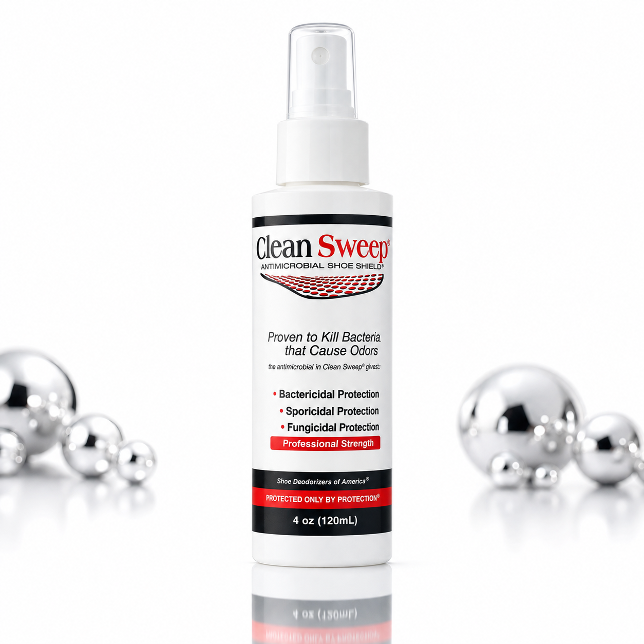 Clean Sweep | Antimicrobial Nano Silver Shoe Shield