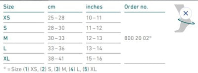 B: Joynz Ankle Brace