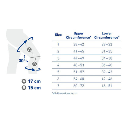 SecuTec OA Knee Brace (Osteoarthritis + Post-Op Recovery)