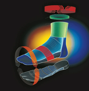 Foot HQ Foot Care Axign - Circulation Boosting Socks
