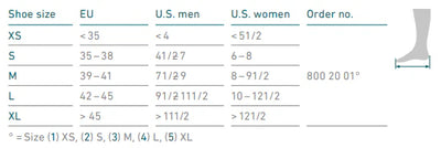 B: Joynz Night Splint