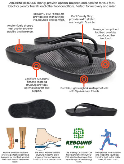 Archline Rebound Orthotic Thongs - Black